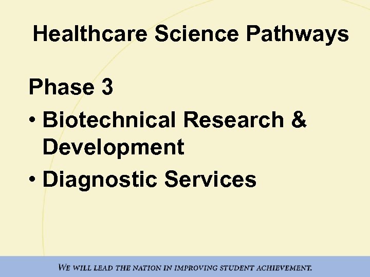 Healthcare Science Pathways Phase 3 • Biotechnical Research & Development • Diagnostic Services 