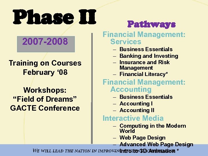 Phase II 2007 -2008 Training on Courses February ‘ 08 Workshops: “Field of Dreams”