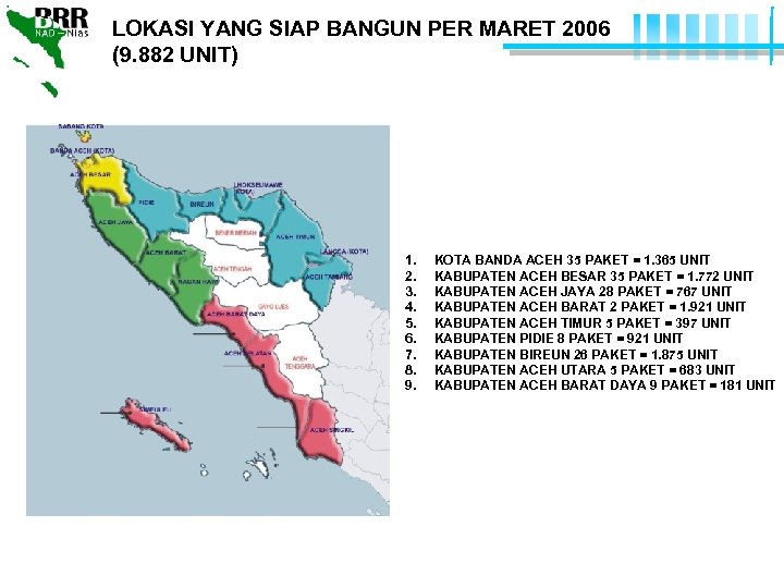 LOKASI YANG SIAP BANGUN PER MARET 2006 (9. 882 UNIT) 1. 2. 3. 4.