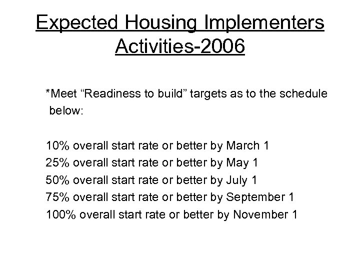 Expected Housing Implementers Activities-2006 *Meet “Readiness to build” targets as to the schedule below: