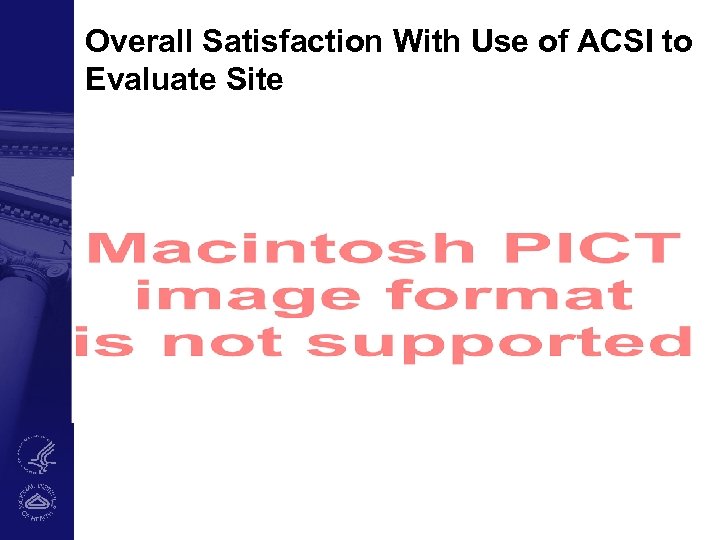 Overall Satisfaction With Use of ACSI to Evaluate Site 