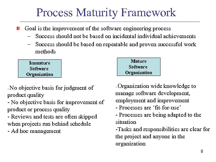 Process Maturity Framework Goal is the improvement of the software engineering process – Success