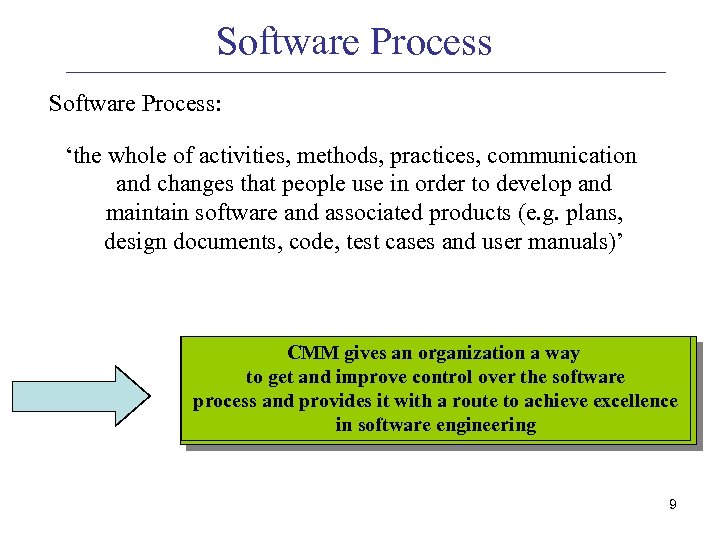 Software Process: ‘the whole of activities, methods, practices, communication and changes that people use