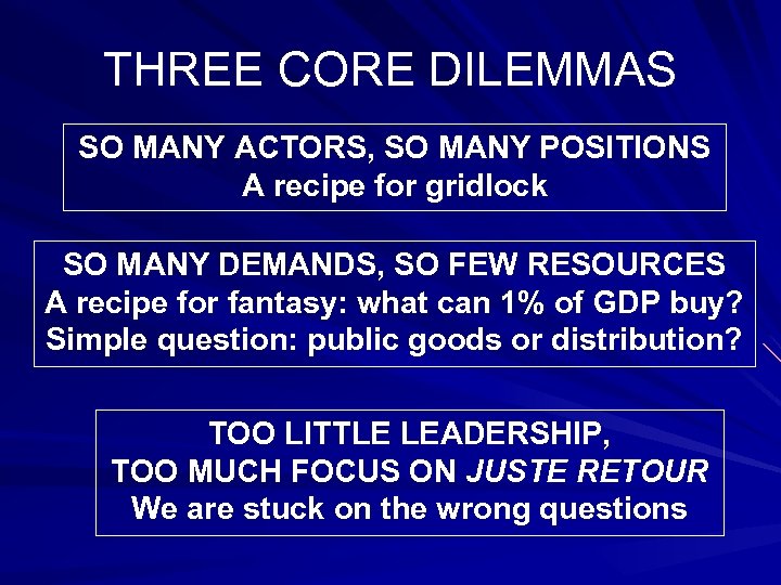 THREE CORE DILEMMAS SO MANY ACTORS, SO MANY POSITIONS A recipe for gridlock SO