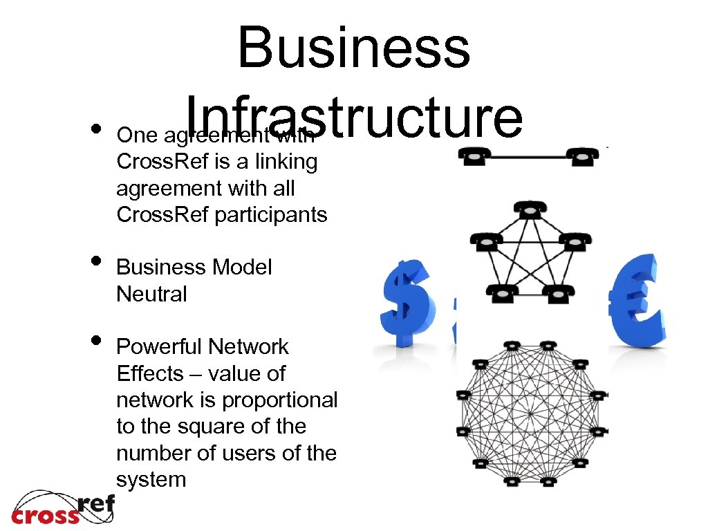  • • • Business Infrastructure One agreement with Cross. Ref is a linking