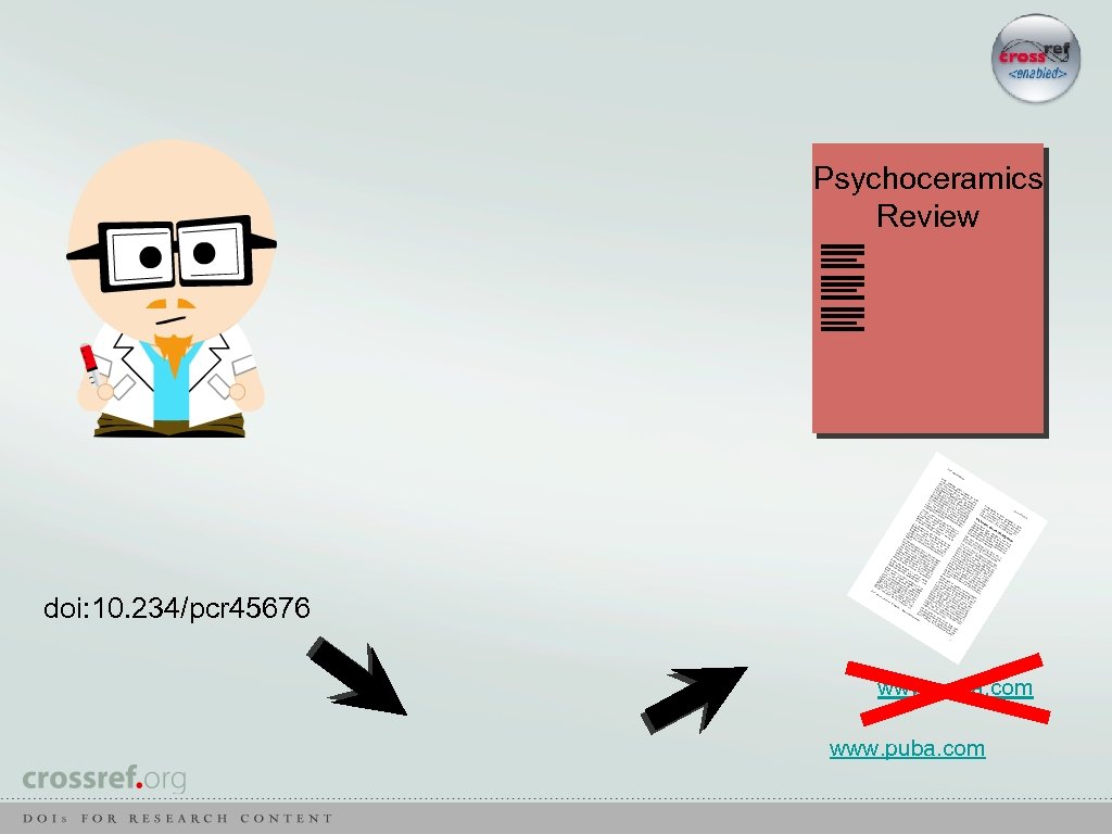 Psychoceramics Review doi: 10. 234/pcr 45676 www. puba. com 