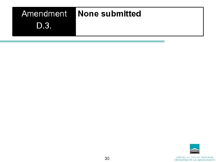 Amendment D. 3. None submitted 30 