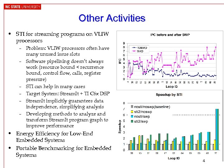 Other Activities • STI for streaming programs on VLIW processors – Problem: VLIW processors