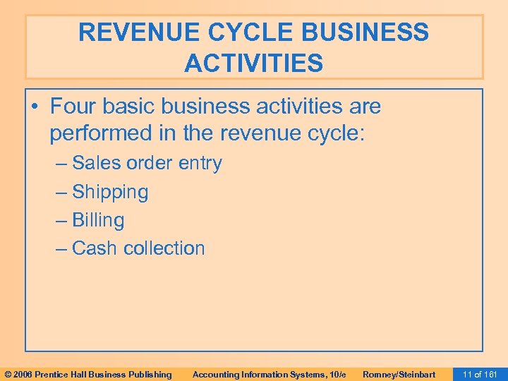 REVENUE CYCLE BUSINESS ACTIVITIES • Four basic business activities are performed in the revenue