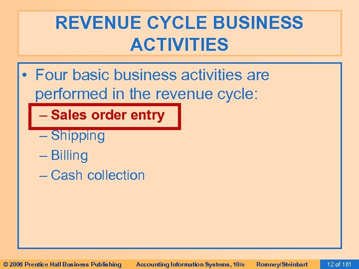 REVENUE CYCLE BUSINESS ACTIVITIES • Four basic business activities are performed in the revenue