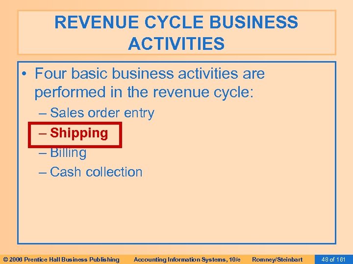 REVENUE CYCLE BUSINESS ACTIVITIES • Four basic business activities are performed in the revenue