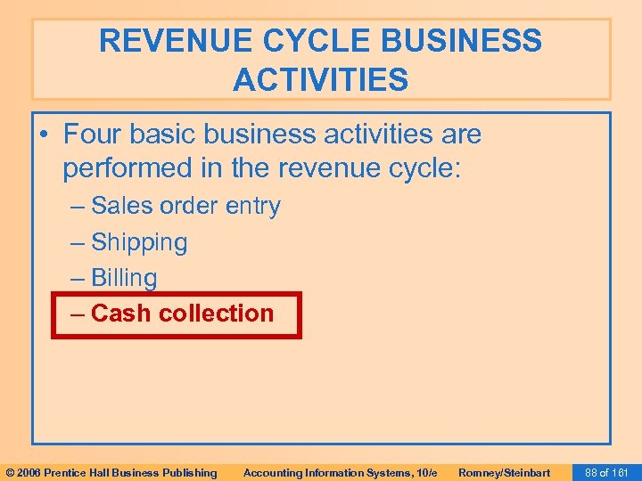 REVENUE CYCLE BUSINESS ACTIVITIES • Four basic business activities are performed in the revenue