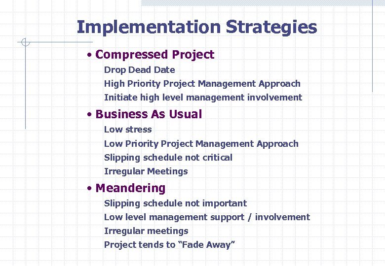 Implementation Strategies • Compressed Project Drop Dead Date High Priority Project Management Approach Initiate