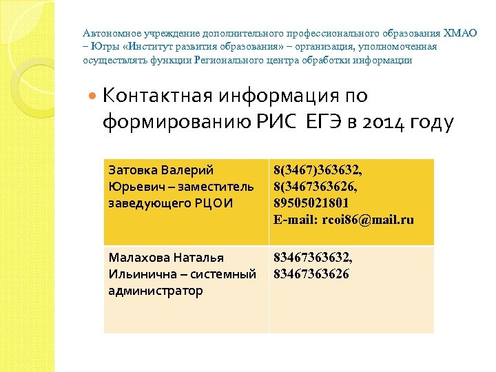 Автономное учреждение дополнительного профессионального образования ХМАО – Югры «Институт развития образования» – организация, уполномоченная
