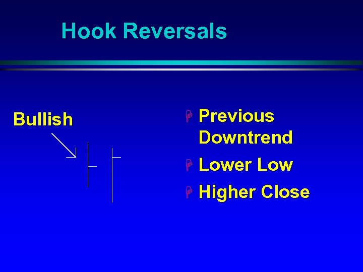 Hook Reversals Bullish H Previous Downtrend H Lower Low H Higher Close 