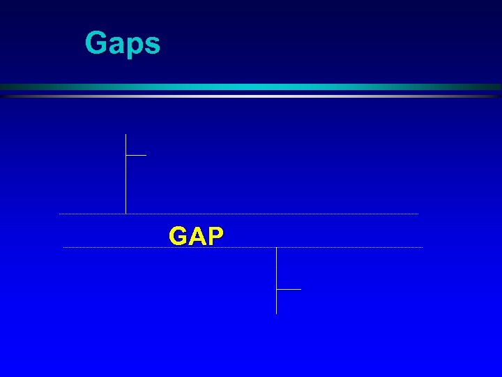 Gaps GAP 