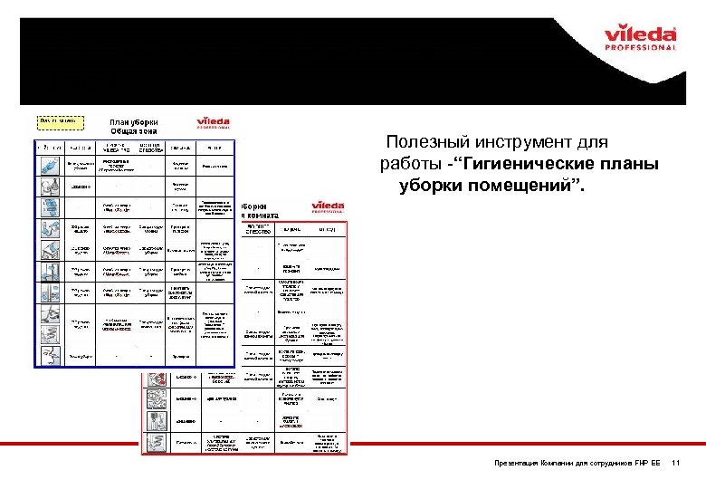 Гигиенические планы уборки помещений Сервис Полезный инструмент для работы -“Гигиенические планы уборки помещений”. Презентация
