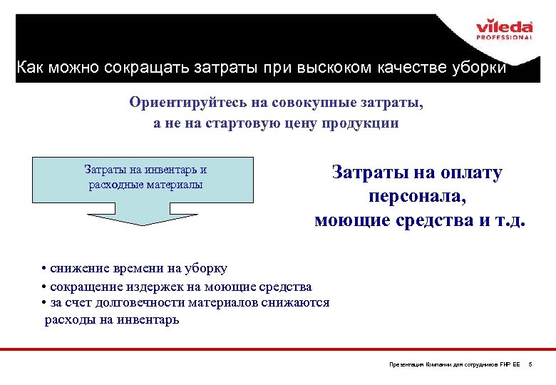 Как можно сокращать затраты при выскоком качестве уборки Ориентируйтесь на совокупные затраты, а не