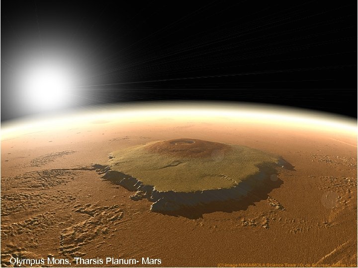 Olympus Mons, Tharsis Planum- Mars 