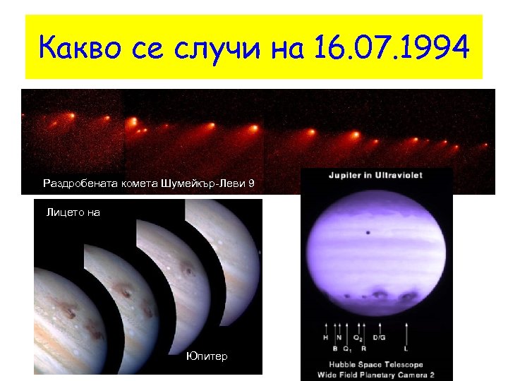 Какво се случи на 16. 07. 1994 Раздробената комета Шумейкър-Леви 9 Лицето на Юпитер