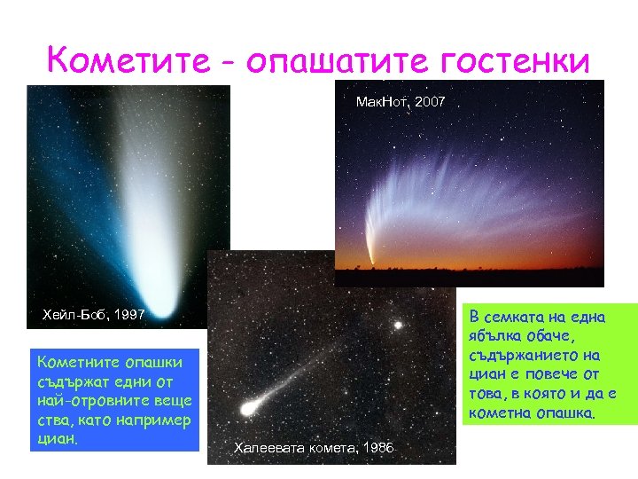 Кометите - опашатите гостенки Мак. Нот, 2007 В семката на една ябълка обаче, съдържанието