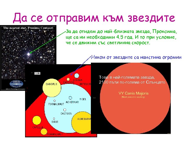 Да се отправим към звездите За да отидем до най-близката звезда, Проксима, ще са