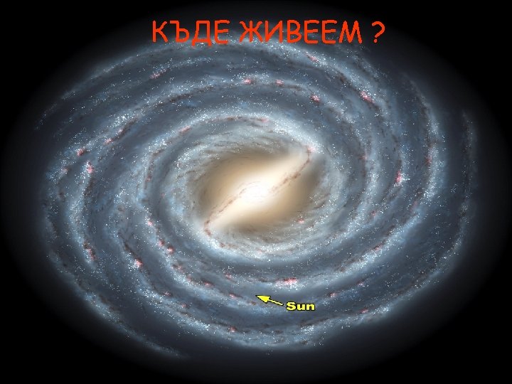КЪДЕ ЖИВЕЕМ ? 