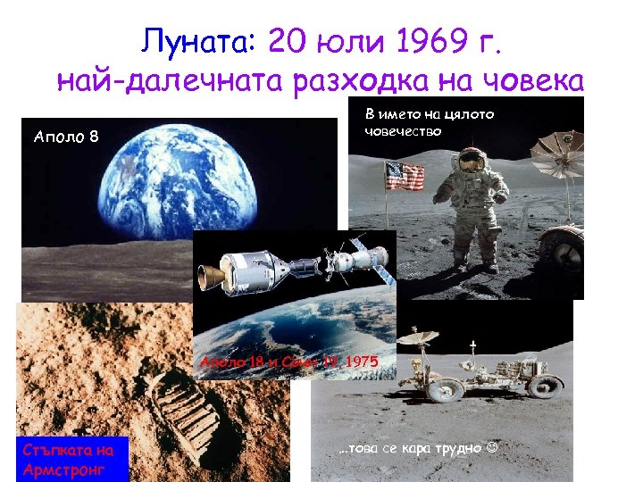 Луната: 20 юли 1969 г. най-далечната разходка на човека Аполо 8 В името на
