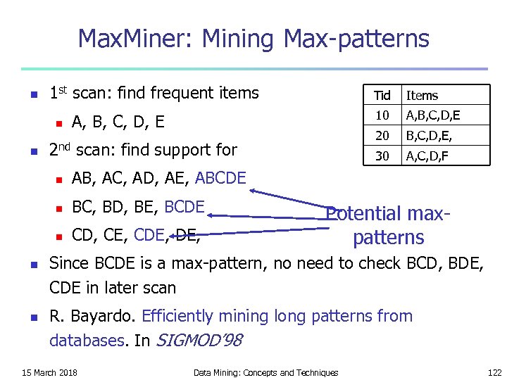 Max. Miner: Mining Max-patterns n 1 st scan: find frequent items n n BC,
