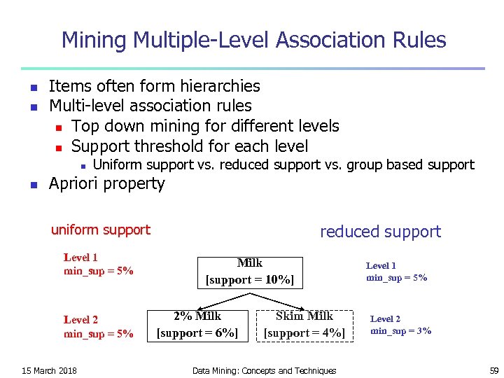 Mining Multiple-Level Association Rules n n Items often form hierarchies Multi-level association rules n
