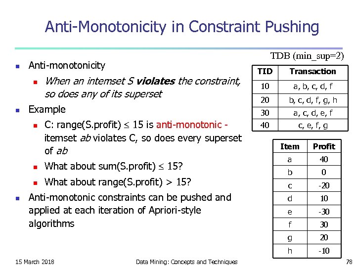 Anti-Monotonicity in Constraint Pushing n Anti-monotonicity n n TDB (min_sup=2) Example n C: range(S.