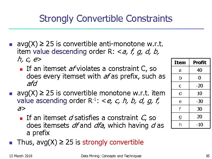 Strongly Convertible Constraints n avg(X) 25 is convertible anti-monotone w. r. t. item value