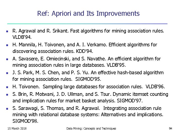 Ref: Apriori and Its Improvements n n n n R. Agrawal and R. Srikant.