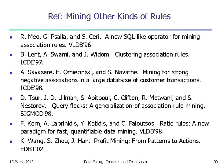 Ref: Mining Other Kinds of Rules n n n R. Meo, G. Psaila, and