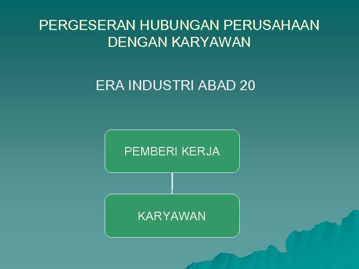 PERGESERAN HUBUNGAN PERUSAHAAN DENGAN KARYAWAN ERA INDUSTRI ABAD 20 PEMBERI KERJA KARYAWAN 