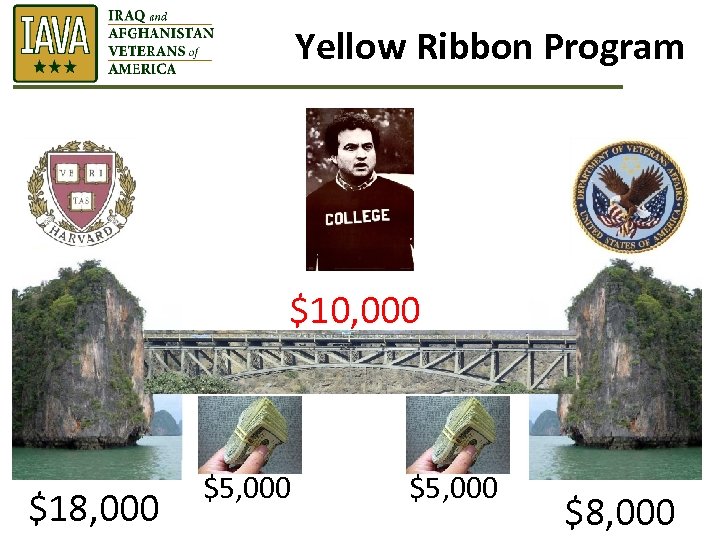 Yellow Ribbon Program $10, 000 $18, 000 $5, 000 $8, 000 