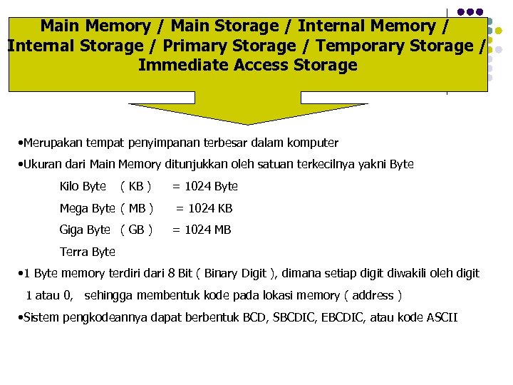 Main Memory / Main Storage / Internal Memory / Internal Storage / Primary Storage