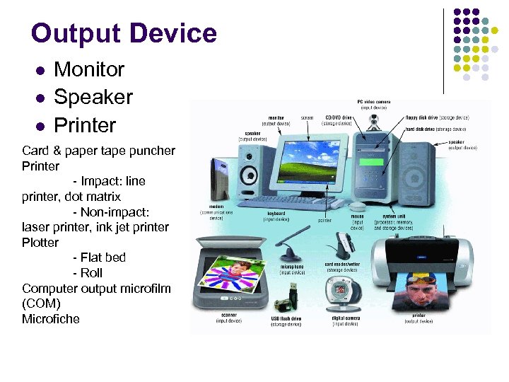 Девайс монитор. Устройства вывода. Output devices. Устройства вывода монитор. Устройства вывода монитор принтер колонки.