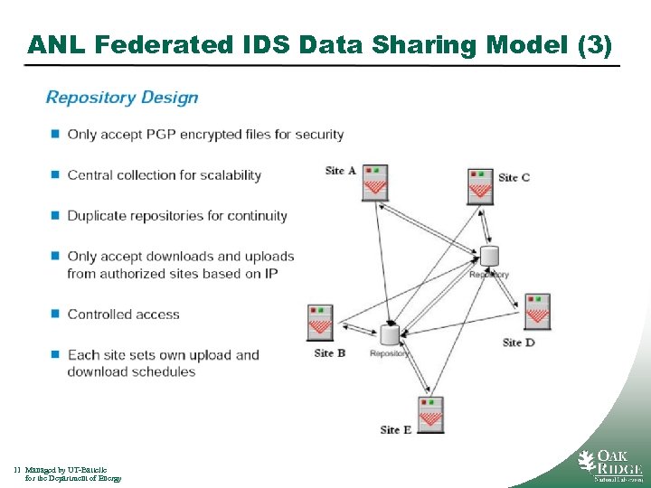 ANL Federated IDS Data Sharing Model (3) 11 Managed by UT-Battelle for the Department