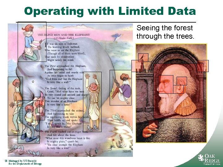 Operating with Limited Data Seeing the forest through the trees. 28 Managed by UT-Battelle