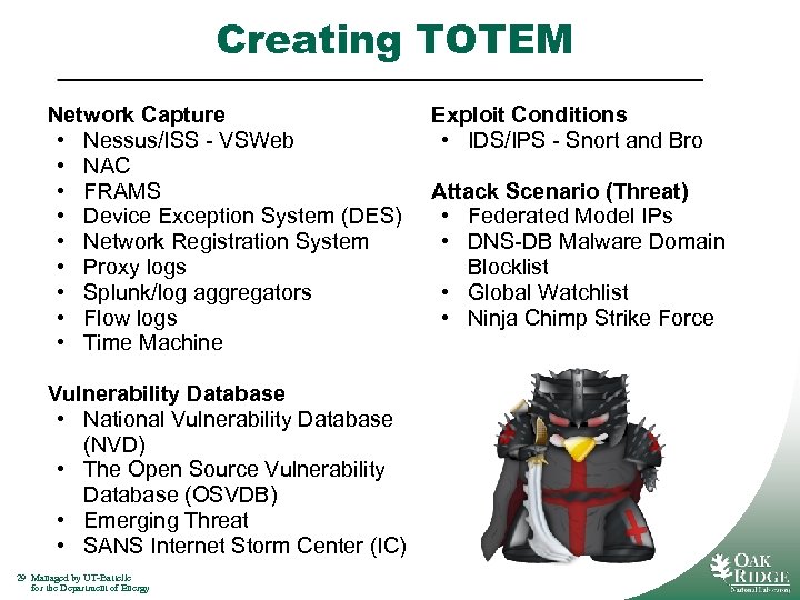 Creating TOTEM Network Capture • Nessus/ISS - VSWeb • NAC • FRAMS • Device