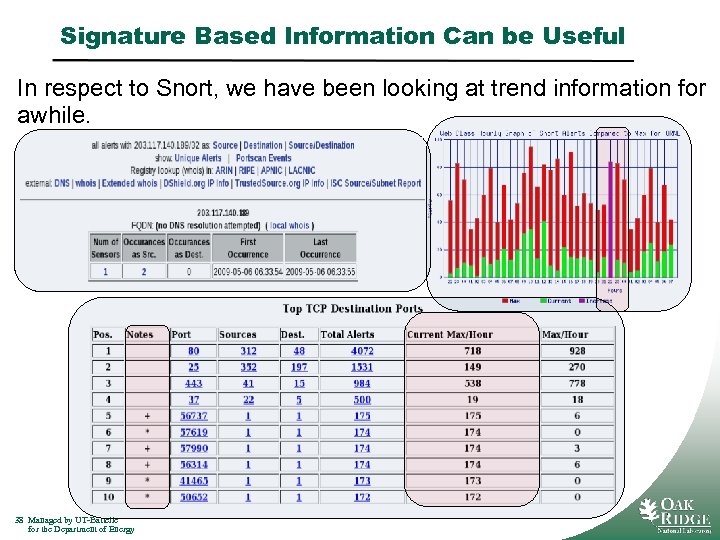 Signature Based Information Can be Useful In respect to Snort, we have been looking