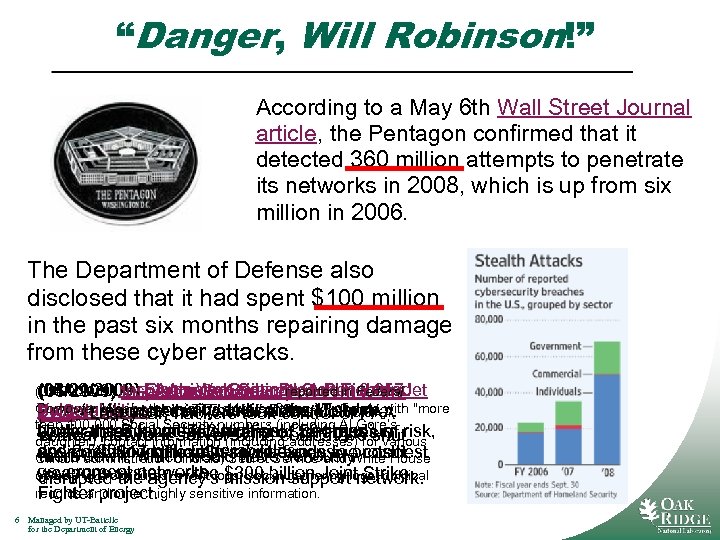 “Danger, Will Robinson!” According to a May 6 th Wall Street Journal article, the