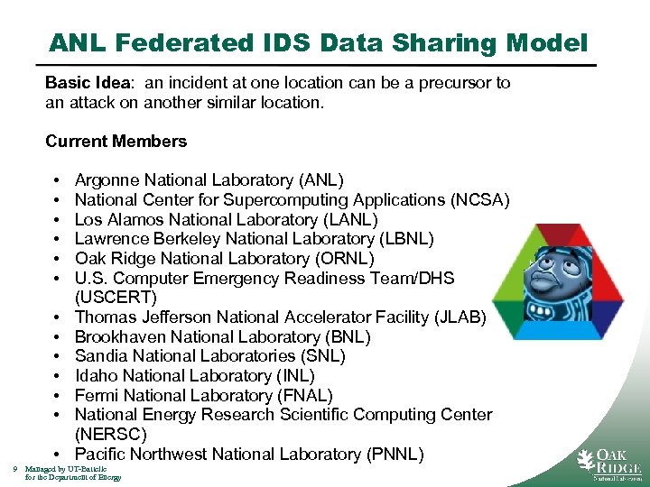 ANL Federated IDS Data Sharing Model Basic Idea: an incident at one location can