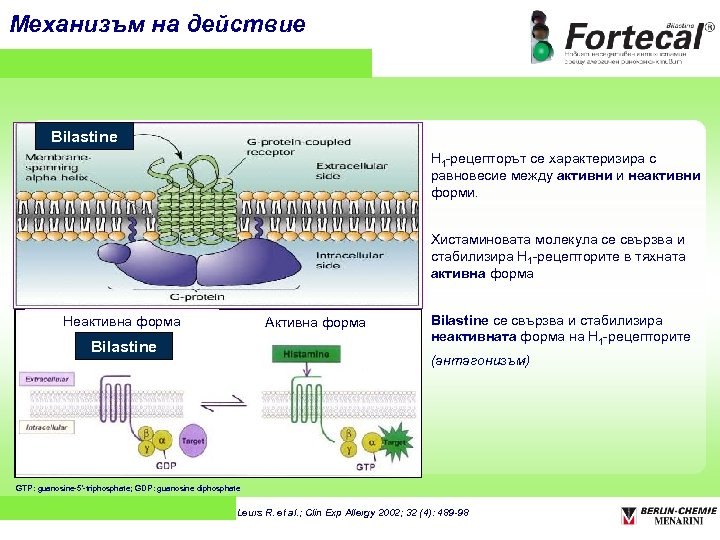 Механизъм на действие Bilastine H 1 -рецепторът се характеризира с равновесие между активни и