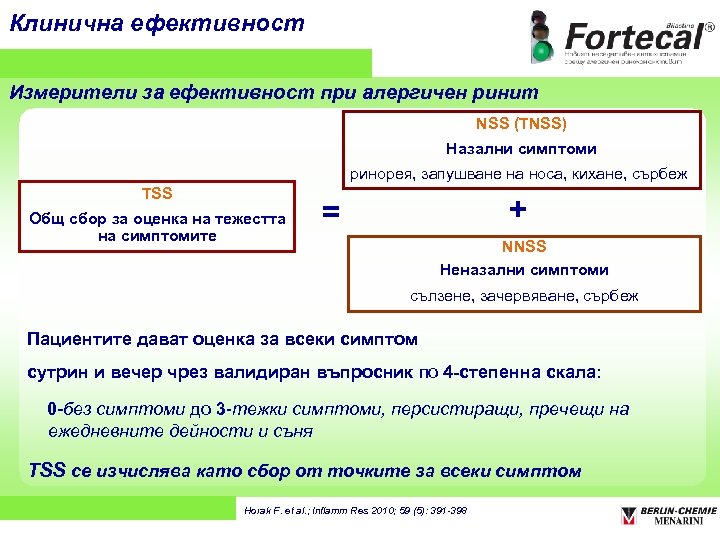 Клинична ефективност Измерители за ефективност при алергичен ринит NSS (TNSS) Назални симптоми ринорея, запушване