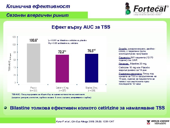 Клинична ефективност Сезонен алергичен ринит Ефект върху AUC за TSS *p < 0. 001