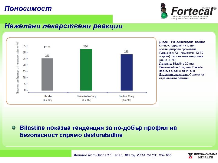 Поносимост Нежелани лекарствени реакции AEs: Adverse events Дизайн: Рандомизирано, двойно сляпо с паралелни групи,