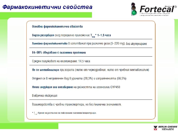 Фармакокинетични свойства 