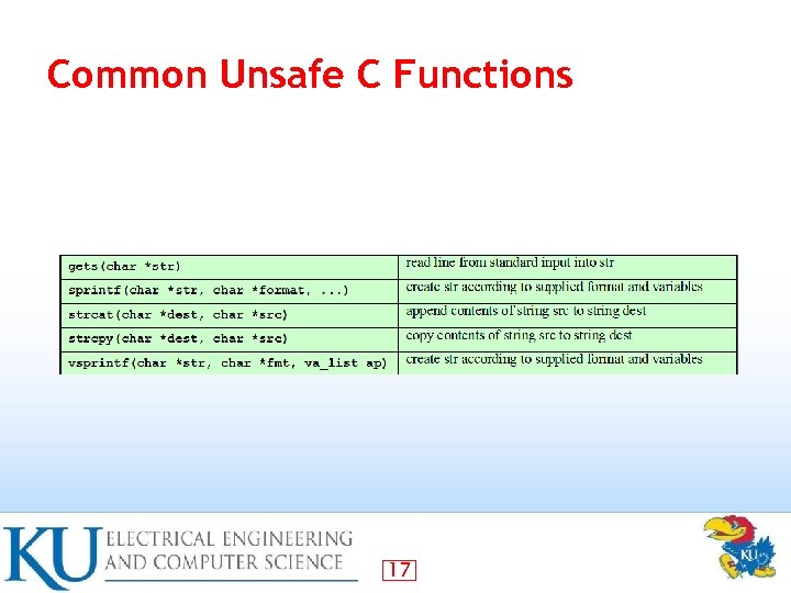 Common Unsafe C Functions 17 